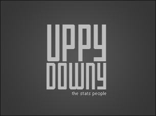 ddos在线攻击工具